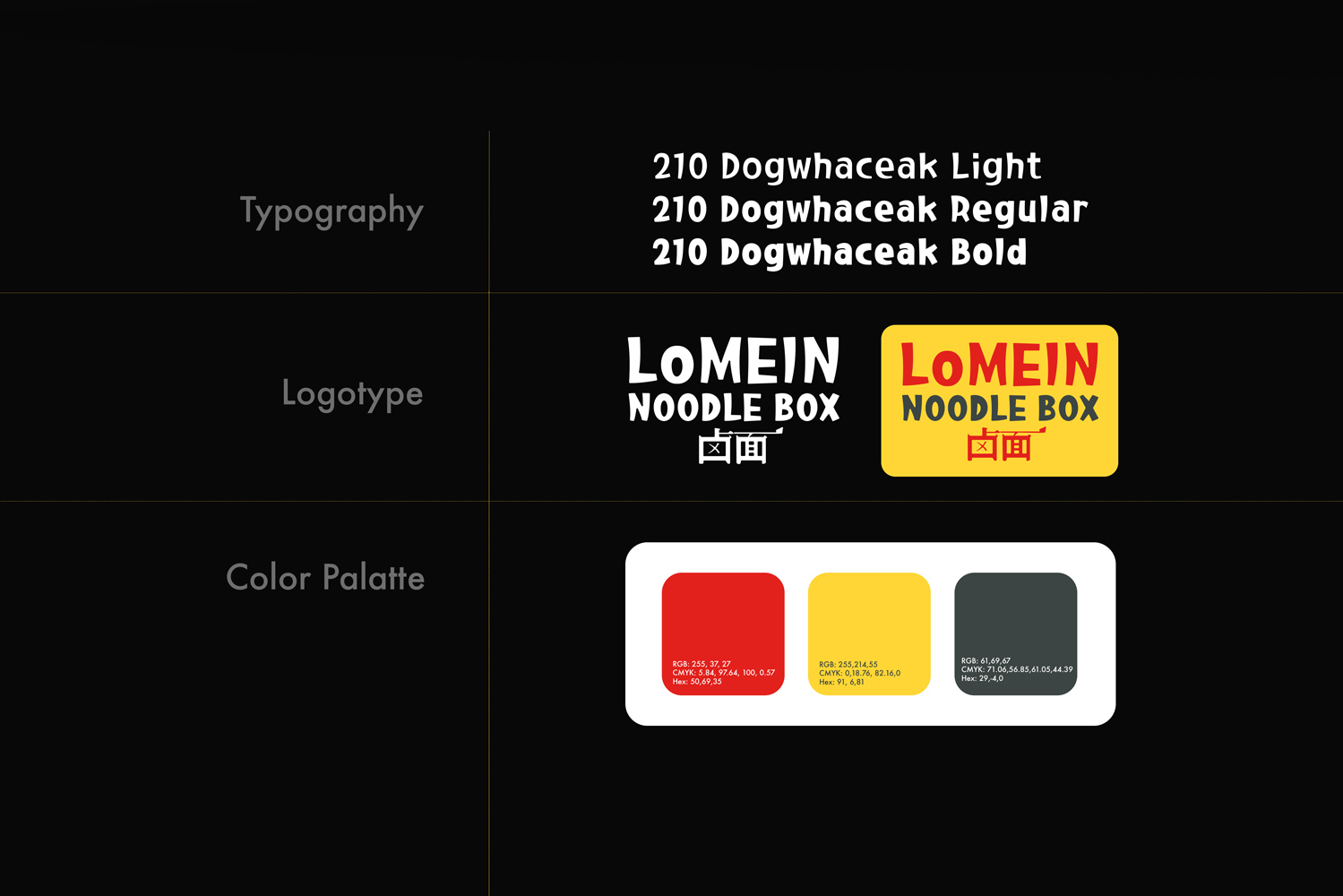 Lomein Noodle Box design system