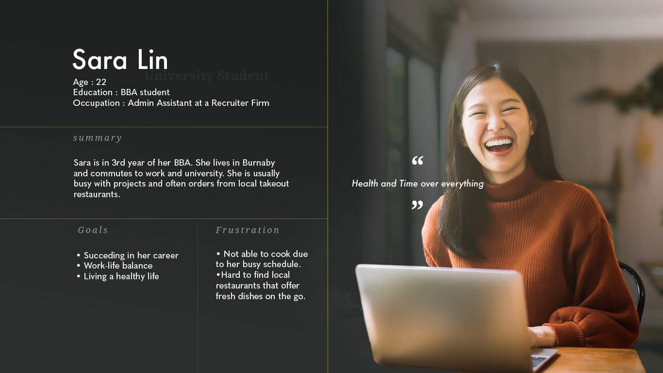 Lomein Noodle Box user persona